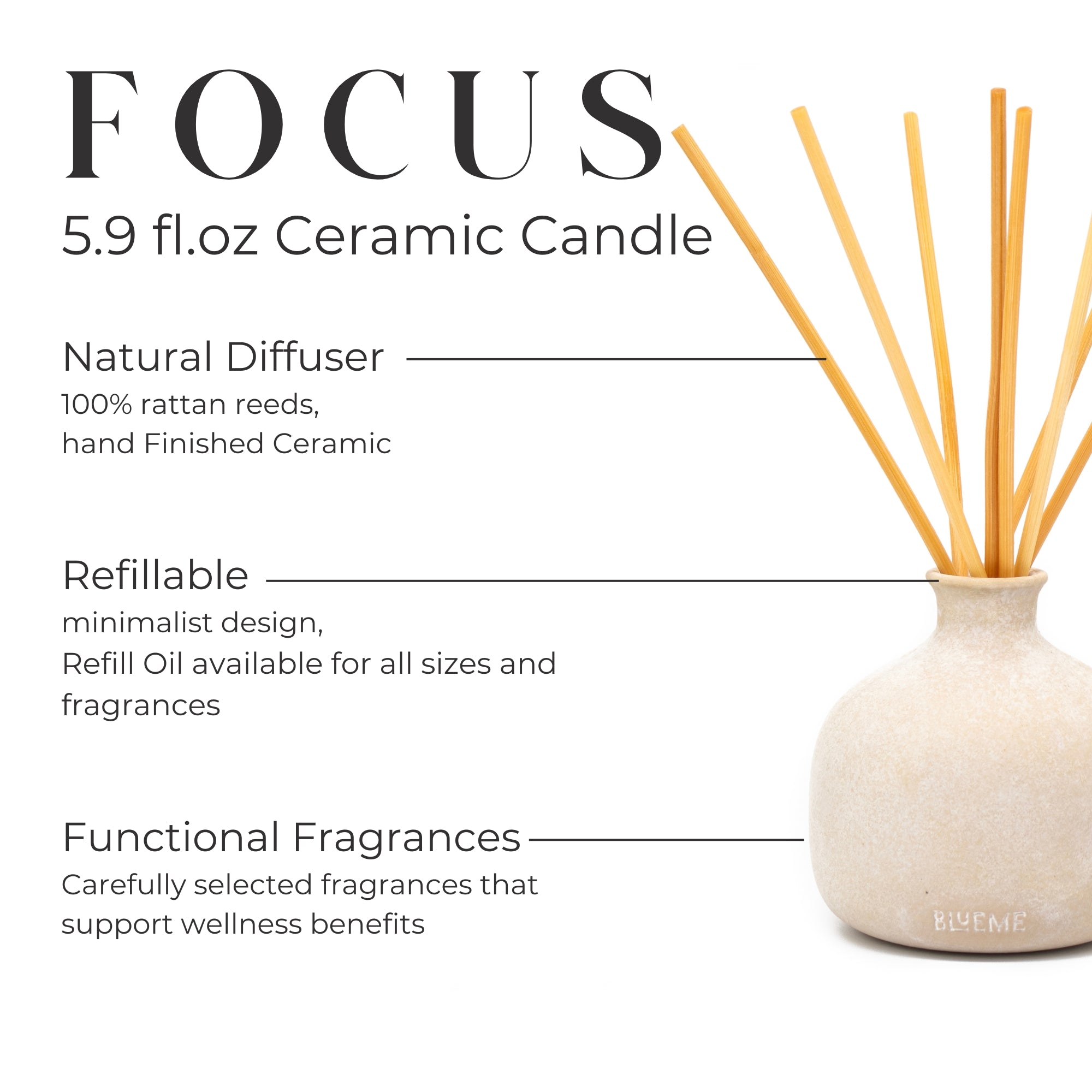 Focus - Ceramic Refillable Diffuser - Eucalyptus & Lime