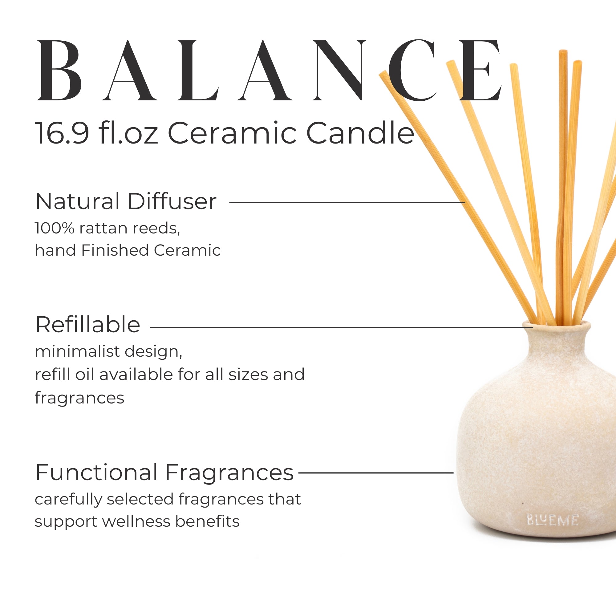 Bundle | Large Ceramic Refillable Wellness Diffuser + Refill | Balance - White Lotus & Tea