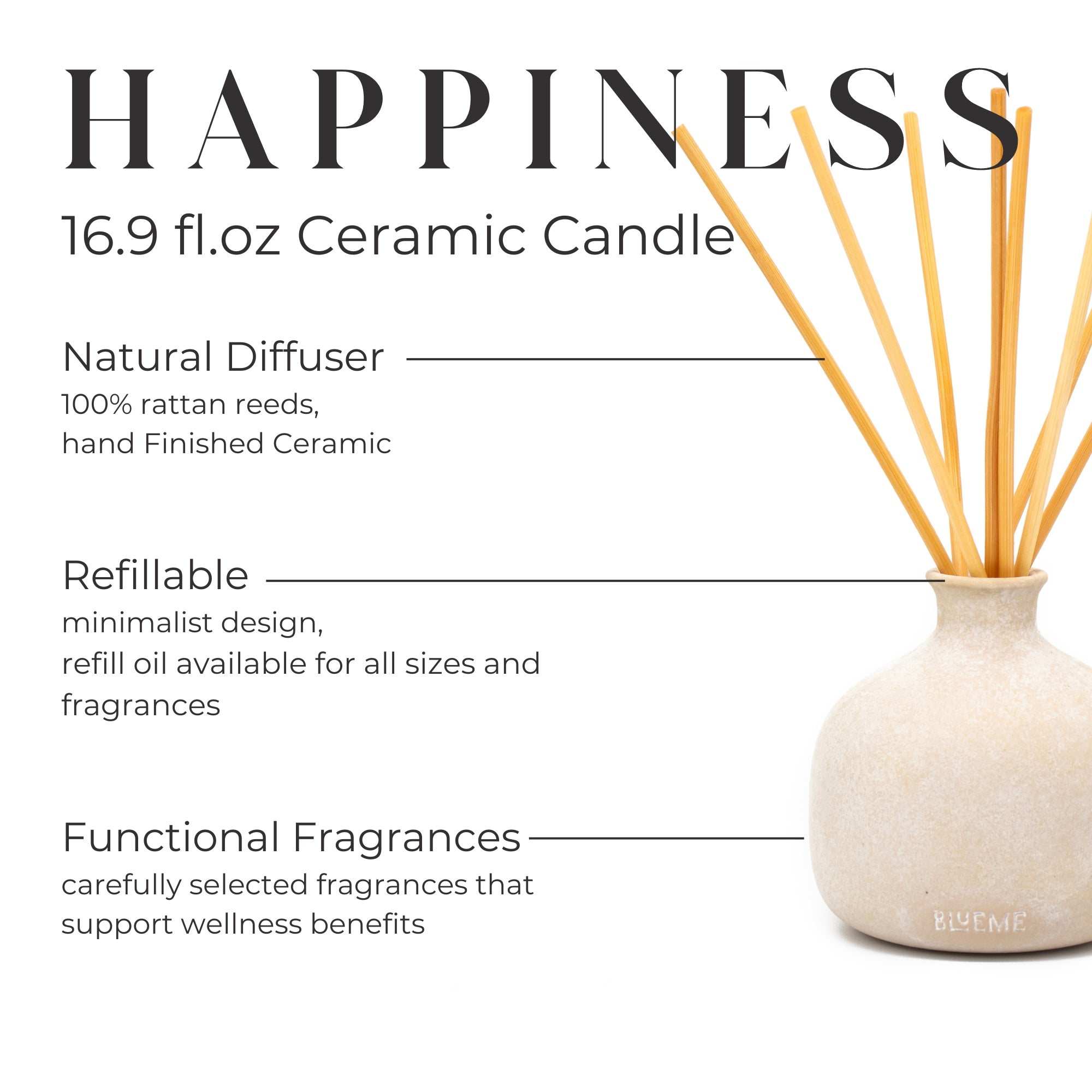 Bundle | Large Ceramic Refillable Wellness Diffuser + Refill | Happiness - Yuzu & Ginger