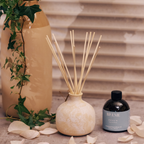 Diffuser Oil Refill | Renew